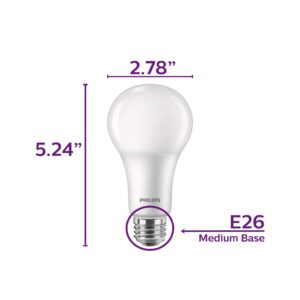 Philips LED 3-Way Flicker-Free A21 Bulb, EyeComfort Technology, 2150/1600/620 Lumen, Soft White Light(2700K), 150/100/50 Watt Equivalent, E26 Base, Title 20 Compliant (California Only), Pack of 4