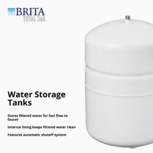 Brita Total 360 BRDROS Undersink Reverse Osmosis Water Filtration System with Brushed Nickel Faucet, Blue