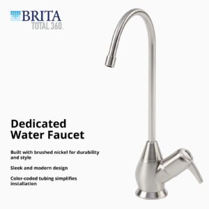 Brita Total 360 BRDROS Undersink Reverse Osmosis Water Filtration System with Brushed Nickel Faucet, Blue