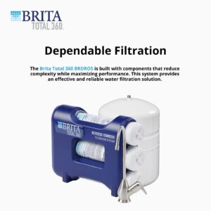 Brita Total 360 BRDROS Undersink Reverse Osmosis Water Filtration System with Brushed Nickel Faucet, Blue