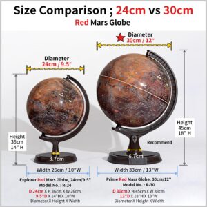 Mapsoft Explorer Mars Globe, 24cm/9.5", R-24, Red Planet, Mars Map, Mars Atlas, Mars Poster