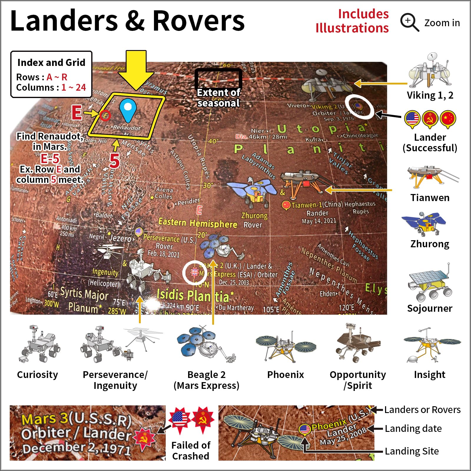 Mapsoft Explorer Mars Globe, 24cm/9.5", R-24, Red Planet, Mars Map, Mars Atlas, Mars Poster