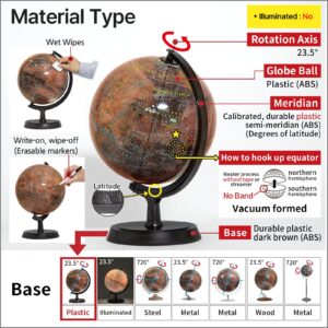 Mapsoft Explorer Mars Globe, 24cm/9.5", R-24, Red Planet, Mars Map, Mars Atlas, Mars Poster