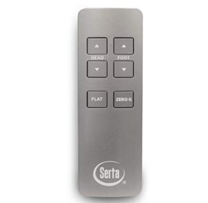 new serta motion iseries or motion essentials iii replacement remote control for adjustable beds (renewed)