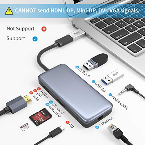 [10Gbps] USB C Female to USB Male Adapter (2-Pack), 3.1 USB A to USB C Adapter, XAOSUN One-Sided SuperSpeed Data Sync & 100W Fast Charging - Compatible with Laptop, PC, Charger, Power Bank, Quest Link