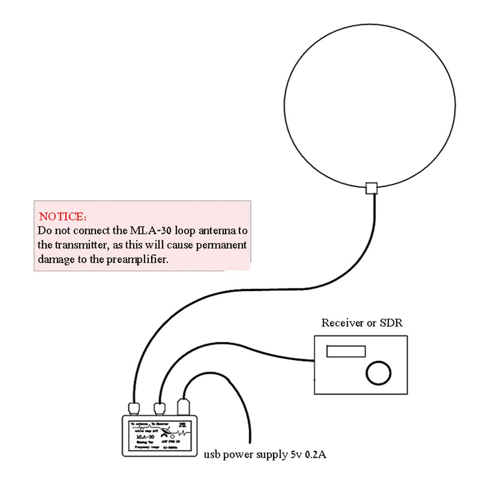 MLA-30 Loop Antenna Active Receiving Antenna 100kHz - 30MHz for Short Wave Radio