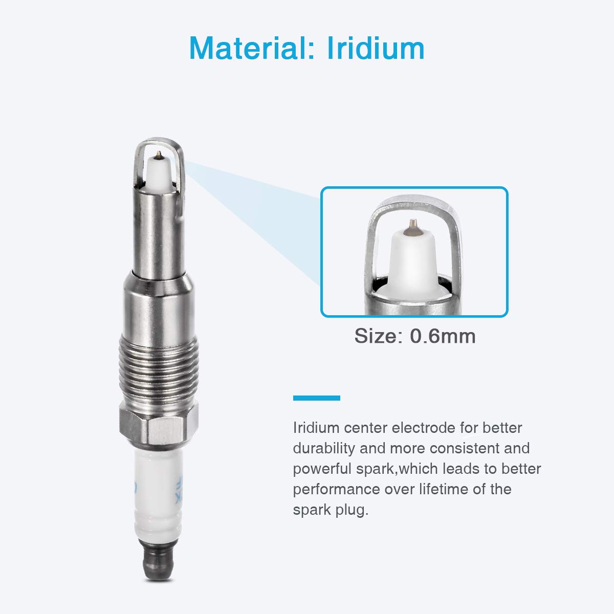 Vplus SP515 SP546 Iridium Spark Plug 8 pack Replaces# PZT14F, PZT1F, PZT2F, PZT2FF4, SP421, SP462, SP507 Compatible with Ford 2005-2008 f150 F250 F350 SUPER DUTY EXPEDITION 5.4L 6.8L V8 V10