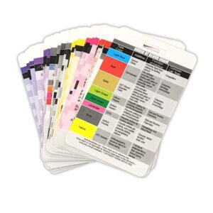 nurse nation 30 vertical nursing badge reference cards - lab values, ekg, vitals, and more! (bonus cheat sheets) excellent gift for nurses, nursing students, and other med. workers!