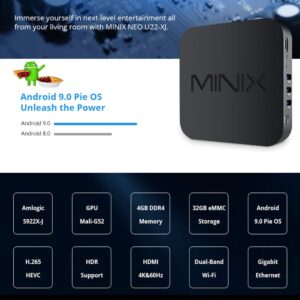 MINIX Android 9.0 Pie Media Hub 4K Ultra HD HDR10+4GB DDR4/32GB eMMC 4K @ 60Hz UHD 3 x USB 3.0 USB-C [Data only] GLAN AC Wi-Fi TF Card (NEO U22-XJ)