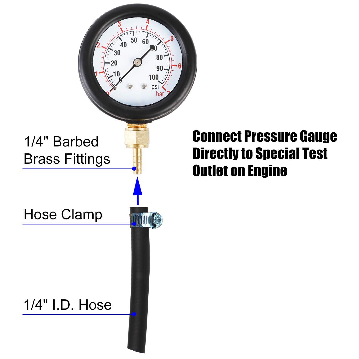 JIFETOR Fuel Injection Pump Pressure Tester Gauge Kit, Car Gasoline Gas Fuel Oil Injector Test Manometer Tool Set 0-100PSI, Universal for Auto Truck SUV Motorcycle ATV RV