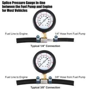 JIFETOR Fuel Injection Pump Pressure Tester Gauge Kit, Car Gasoline Gas Fuel Oil Injector Test Manometer Tool Set 0-100PSI, Universal for Auto Truck SUV Motorcycle ATV RV