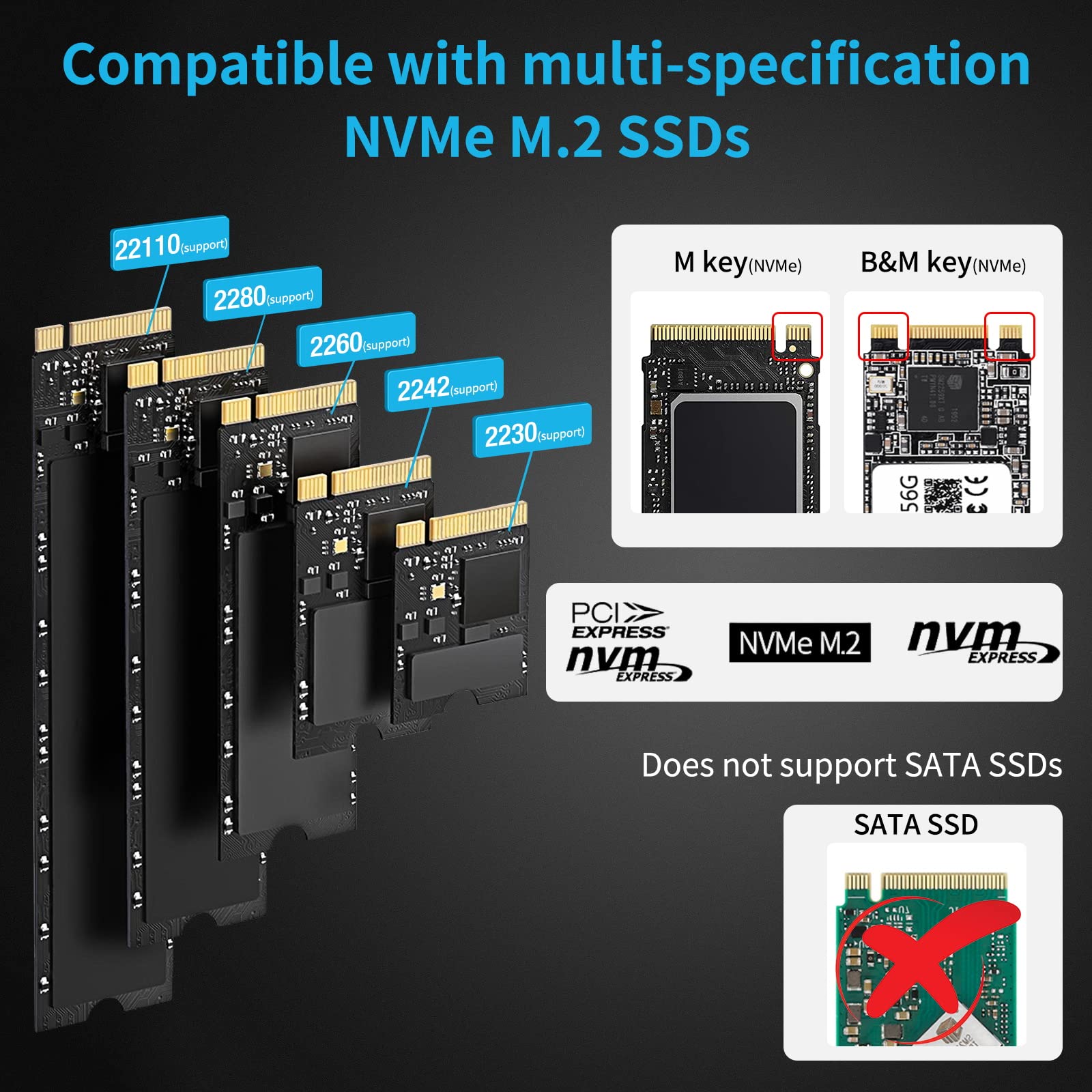 ACASIS NVMe M.2 Duplicator Dual-Bay Offline Clone USB C to NVME Docking Station for M2 SSD M Key Hard Drives Enclosure (Dual-Bay)