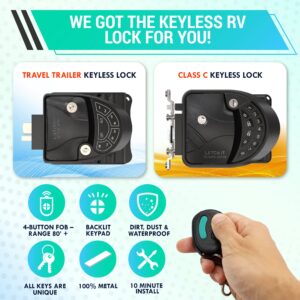 RV Keyless Entry Door Lock | LATCH.IT RV Door Lock Keyless Entry | All Metal Keyless RV Door Lock | Keyless Locks w/ 2 Fobs | Sealed Electricals Unlike Competition! | Only Fits 2.75" x 3.75" Lock Hole