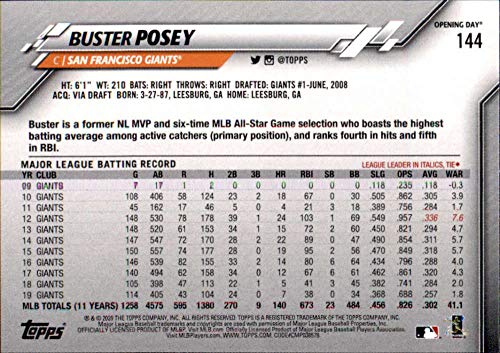 2020 Topps Opening Day #144 Buster Posey San Francisco Giants Baseball Card