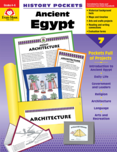 history pockets: ancient egypt, grades 4-6 teacher reproducible, e-book