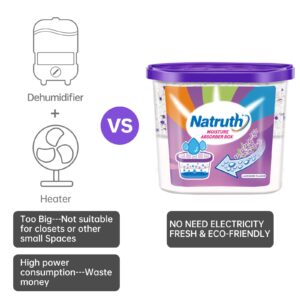 NATRUTH Activated Charcoal ,Moisture Absorber boxes 500mL (3 Packs), Closet Dehumidifier, Eradicate Odor，Moisture Absorber, Dehumidifier for Closet ,Bathrooms, Kitchen & Study, Boats,RVs and More (3)