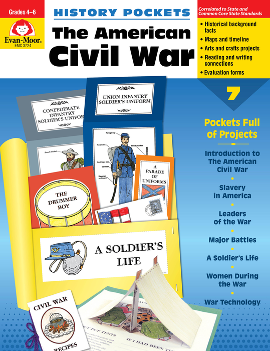 History Pockets: The American Civil War, Grades 4-6 - Teacher Reproducible, E-book