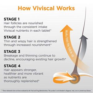 Viviscal Men's Hair Growth Supplements for Thicker, Fuller Hair Clinically Proven with Proprietary Collagen Complex 180 Tablets - 3 Month Supply