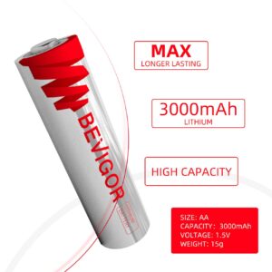 Bevigor Lithium Batteries AA Size, AA Battery 48Pack, 3000mAh Double A Battery, 1.5V Lithium AA Battery, Longer Lasting Lithium Iron AA Batteries for Flashlight, Toys, Remote Control【Non-Rechargeable】