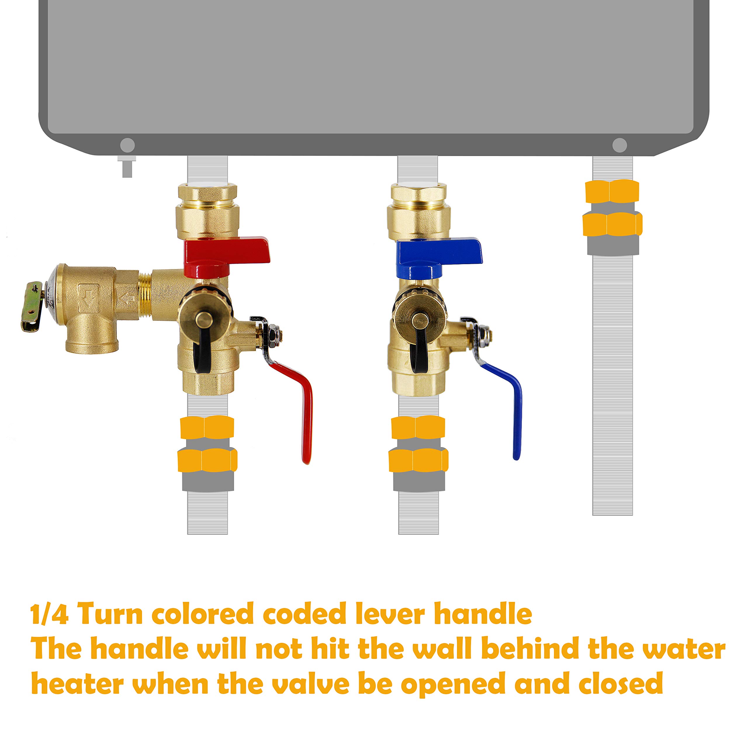 Twinkle Star 3/4 Inch IPS Isolator Tankless Water Heater Service Valve Kit, with Pressure Relief Valve, Clean Brass Construction