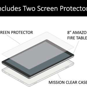 Made for Amazon Clear Case for Amazon Fire HD8 Tablet