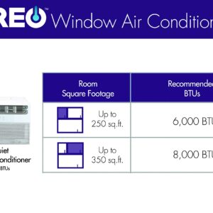 Freo 6,000 BTU Window Conditioner | Ultra Quiet | Energy Star | LED Display | Follow Me Remote | Dehumidifier | Adjustable Air Flow | AC for Rooms up to 250 Sq. Ft | FHCW061AUQ, 1.5 pints/h, White