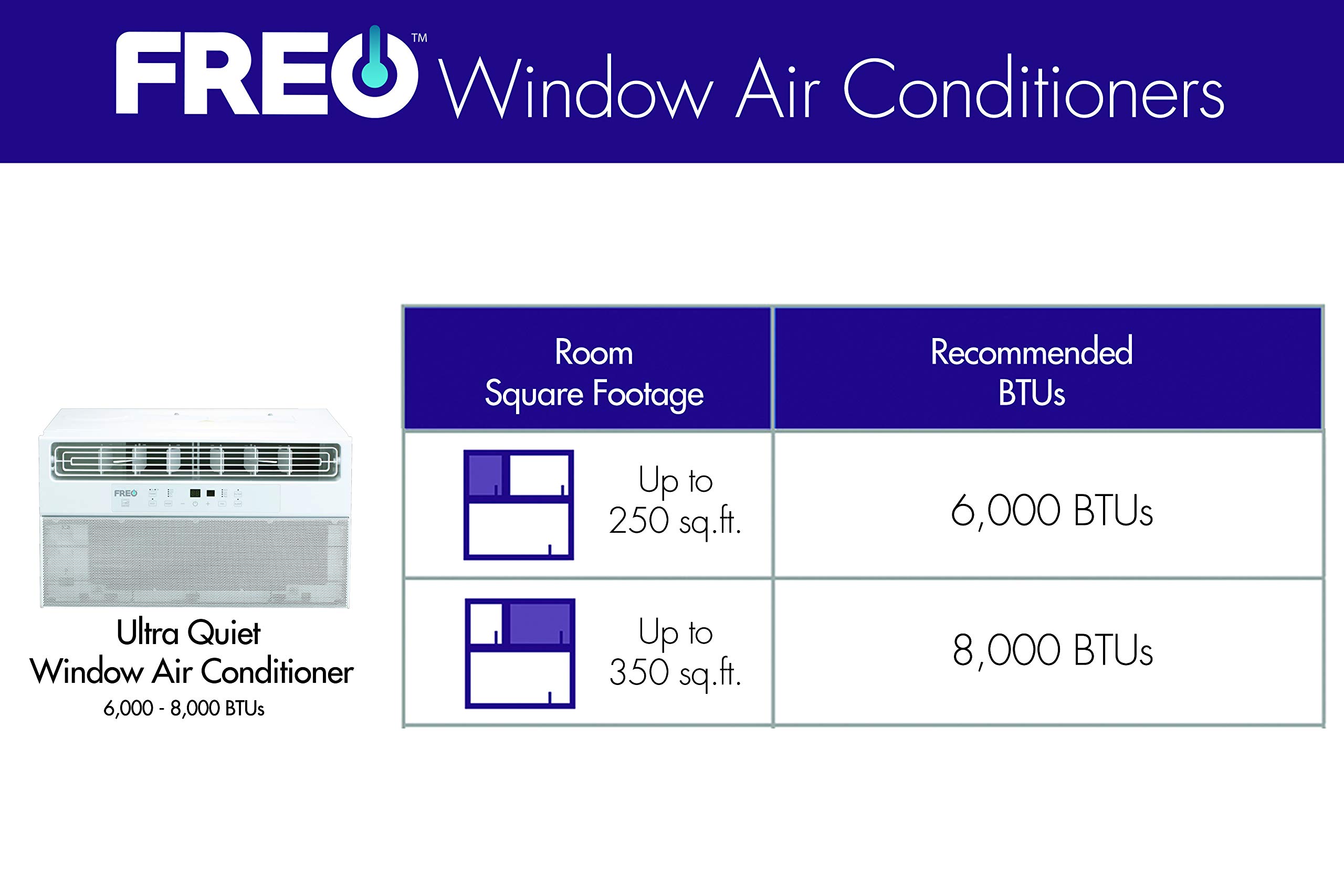 Freo 6,000 BTU Window Conditioner | Ultra Quiet | Energy Star | LED Display | Follow Me Remote | Dehumidifier | Adjustable Air Flow | AC for Rooms up to 250 Sq. Ft | FHCW061AUQ, 1.5 pints/h, White