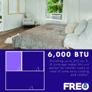 Freo 6,000 BTU Window Conditioner | Ultra Quiet | Energy Star | LED Display | Follow Me Remote | Dehumidifier | Adjustable Air Flow | AC for Rooms up to 250 Sq. Ft | FHCW061AUQ, 1.5 pints/h, White