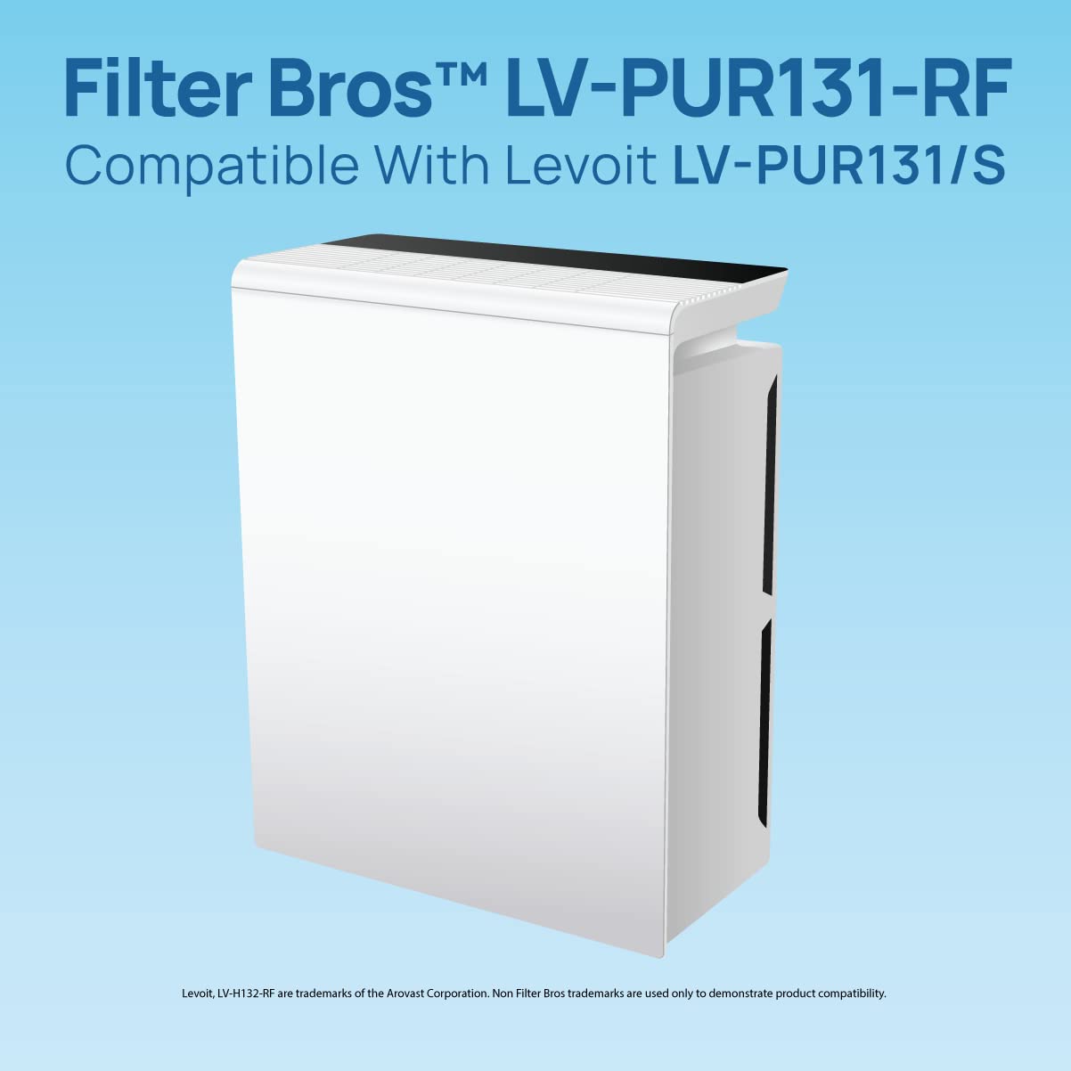 Filter Bros LV-PUR131-RF HEPA + Carbon Replacement Filter Set Fits LEVOIT PUR131