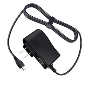 sssr ac adapter for kobo touch edition digital ereader reader power supply kobo touch 2011 ereader whsmith,(2011 model) kobo touch edition ereader