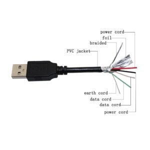 BestCH USB Data Cable Cord for Kobo Touch Edition Digital eReader Reader Wireless 2010 WHSMITH EREADER