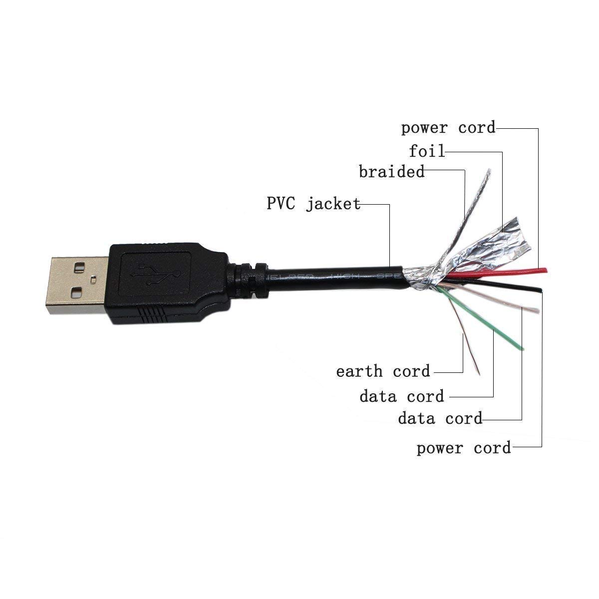 BRST USB Data Cable Cord for Kobo Touch Edition Digital eReader Reader Wireless 2010 WHSMITH EREADER