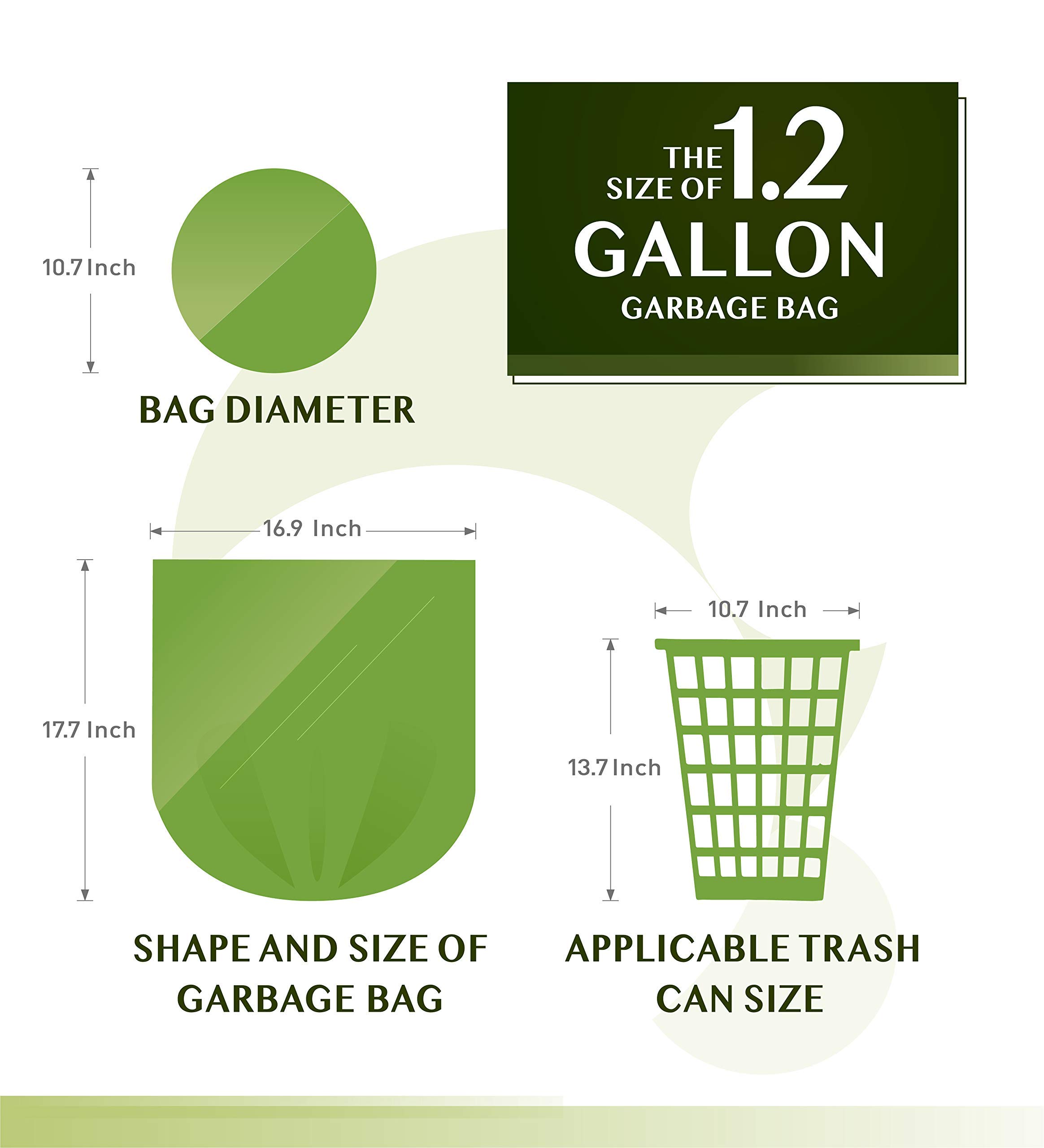 Compostable Trash Bags - FORID 1.2 Gallon Small Garbage Bags 150 Count Mini Strong Trash Can Liners 5 Liter Unscented Wastebasket Bags for Kitchen Bathroom Office Home Garbage Can (5 Rolls/Green)