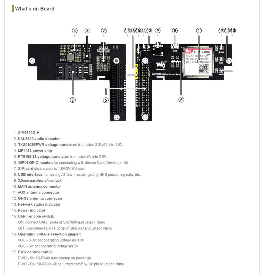 waveshare SIM7600G-H 4G/3G/2G/GNSS Expansion Board for Jetson Nano Supports LTE CAT4 up to 150Mbps Global Applicable for GPS, BeiDou, Glonass, LBS Base Station Positioning