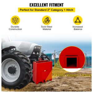 BestEquip 3 Point Ballast Box, 800lbs Capacity Hitch Ballast Box, Standard 2'' Hitch Receiver, Tractor Ballast Box with 5cu.ft Volume, Heavy Duty Steel, Fits Category 1 Tractor Attachment, Red