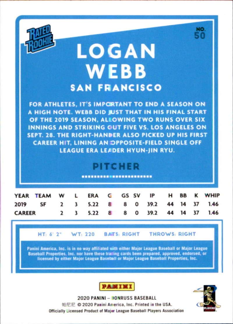 2020 Donruss #50 Logan Webb San Francisco Giants Rookie Baseball Card