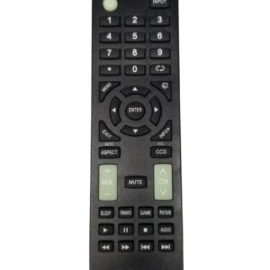 Universal Remote Control for All Insignia TVs - Full Function