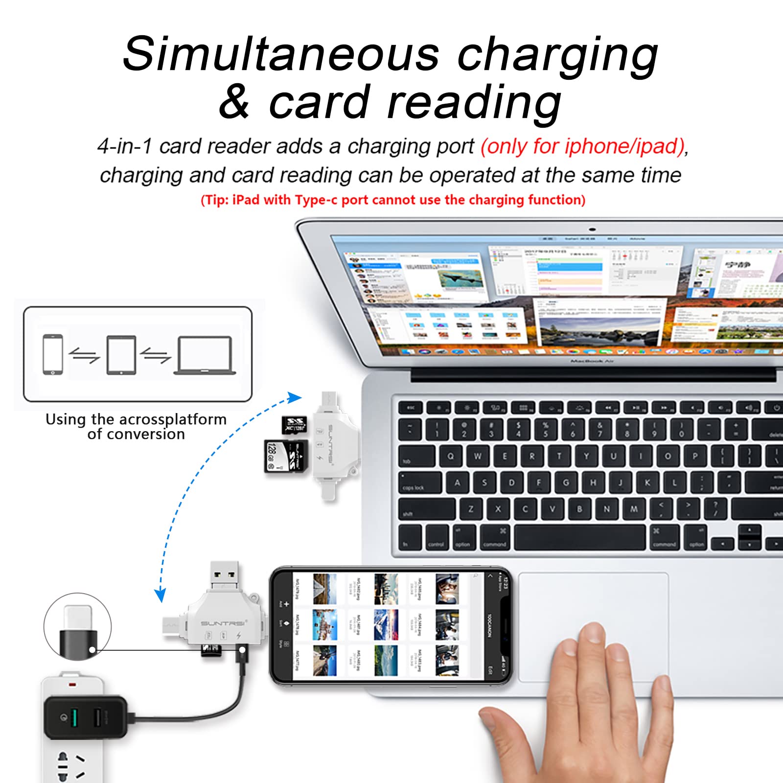 SD/Micro SD Card Reader for iPhone/ipad/Android/Mac/Computer/Camera,Portable Memory Card Reader 4 in 1 Micro SD Card Adapter&Trail Camera Viewer Compatible for TF and SD Card