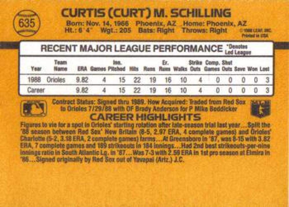 Baseball MLB 1989 Donruss #635 Curt Schilling #635 DP NM RC Rookie Orioles