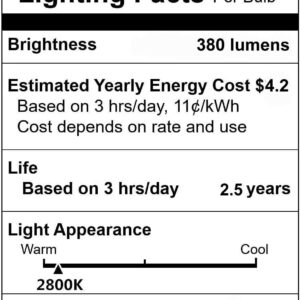 Vinaco GU10 Bulb, 6 Pack MR16 GU10 120V 35W Long Lasting, GU10 Halogen Bulb Warm White 2800K, 35W GU10 Dimmable with GU10 Base for Track Light Bulbs, Hood Light Bulbs. Halogen GU10+C 120V 35W