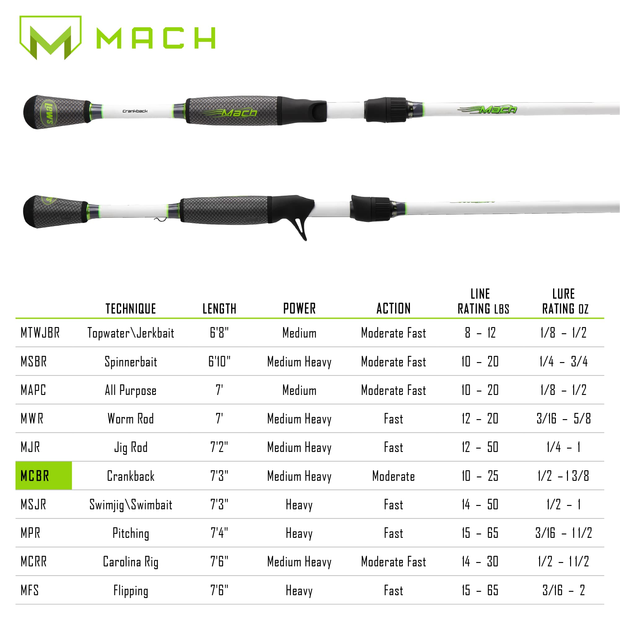 Lew's Mach 7'3" -1 Medium/Heavy IM7 Crankback Casting Rod