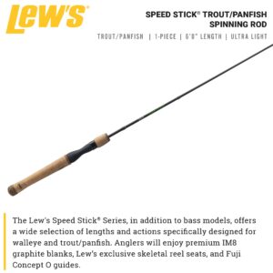 Lew's Speed Stick 6'-1 Ultra Light Spinning Rod