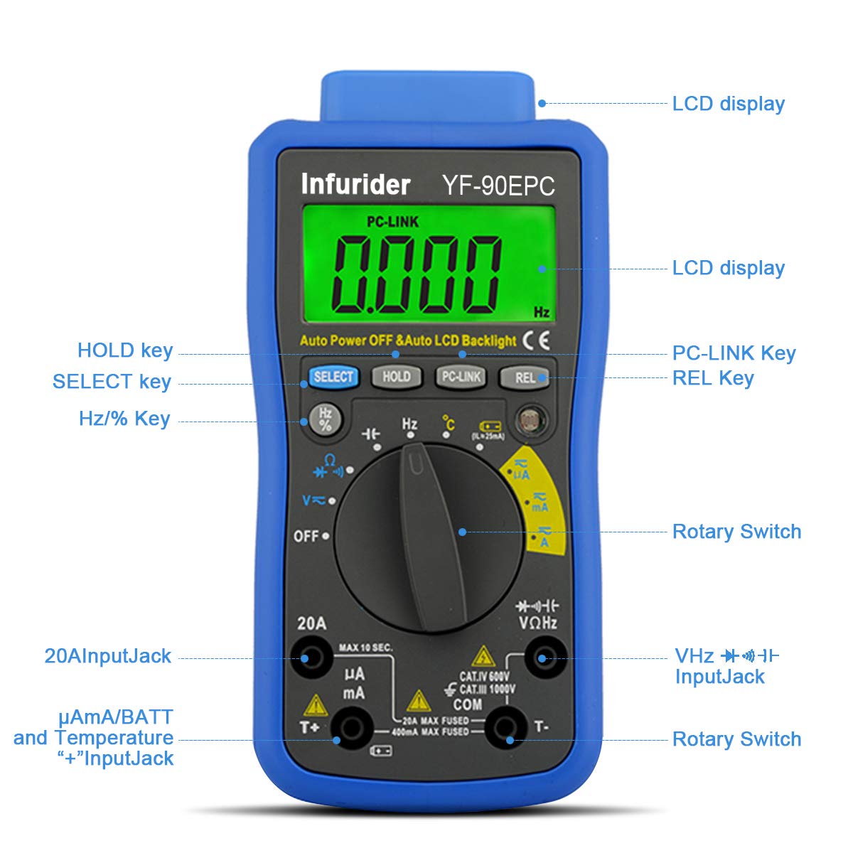 Digital Multimeter, INFURIDER YF-90EPC 4000 Counts Volt Meter, Auto-ranging Multimeter Tester Voltmeter Ammeter DMM for AC DC Volt, Amp, Ohm, Cap,Temp, Battery Test with USB Connect to PC