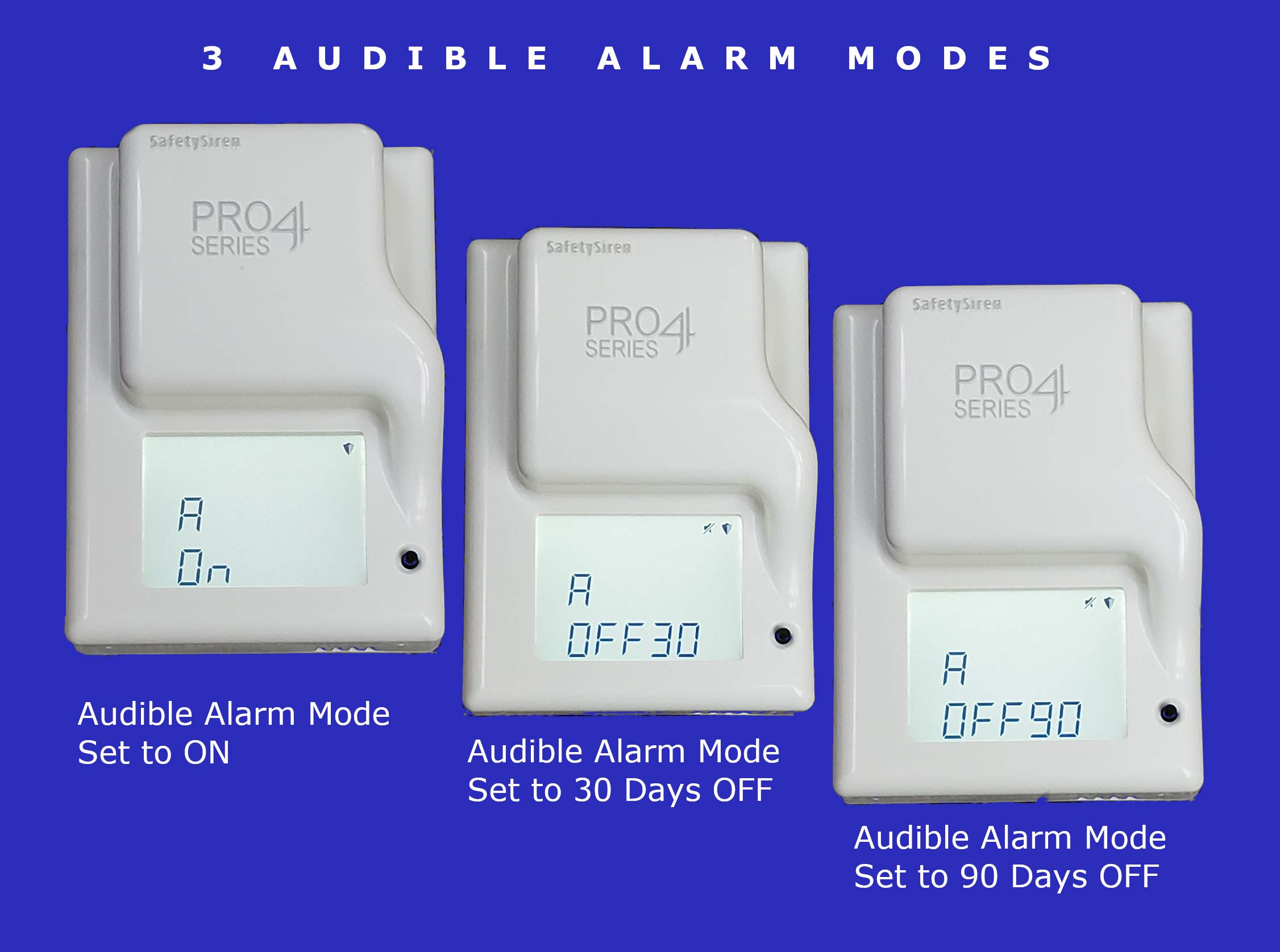 SafetySiren Pro4 Series (4th Gen) - Leader in Home Radon Detection Since 1993. Made in The USA - USA Version pCi/L