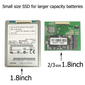 SELLTOONE 128GB SSD for iPod Classic 6th 7th iPod Video 5Gen 5.5th Replace HS081HA MK8010GAH MK8022GAA MK1634GAL MK1231GAL ZIF CE Solid State Drive (128GB)