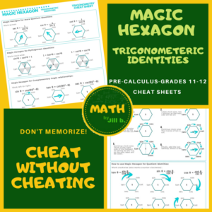 trigonometric identities handout don't memorize! cheat without cheating pre-calculus / trigonometry cheat sheet