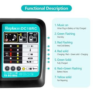 FLAGPOWER DC18RC 18V 3.0A Rapid Li-ion Charger for All Makita 7.2V-18V LXT Lithium Battery BL1830 BL1840 BL1850 BL1860 BL1815 BL1430 BL1450 BL1440 US Plug Fast Charger