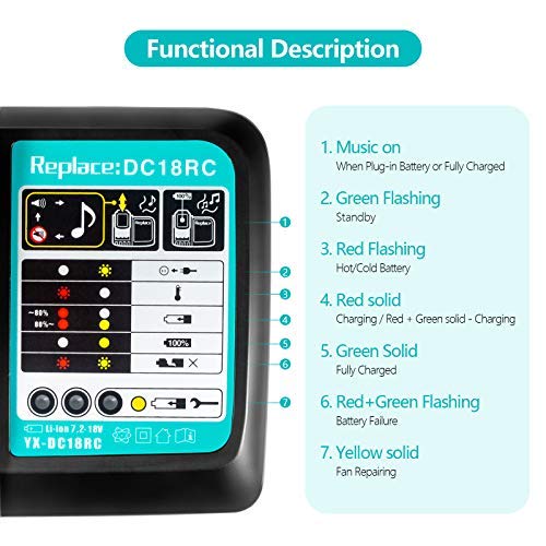 FLAGPOWER DC18RC 18V 3.0A Rapid Li-ion Charger for All Makita 7.2V-18V LXT Lithium Battery BL1830 BL1840 BL1850 BL1860 BL1815 BL1430 BL1450 BL1440 US Plug Fast Charger