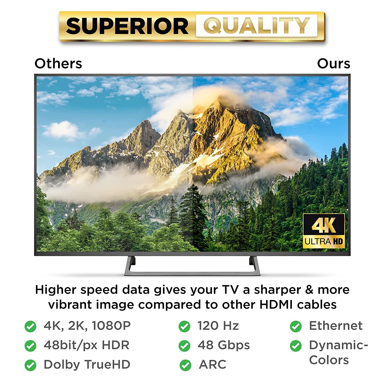 PowerBear 4K HDMI Cable 3 ft [2 Pack] High Speed, Braided Nylon & Gold Connectors, 4K @ 60Hz, Ultra HD, 2K, 1080P, ARC & CL3 Rated | for Laptop, Monitor, PS5, PS4, Xbox One, Fire TV, Apple TV & More…