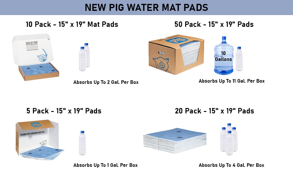 Pig Home Solutions Water Absorbent Mat - Reusable - 20 Pack - 15" x 19" Pads - PM50566